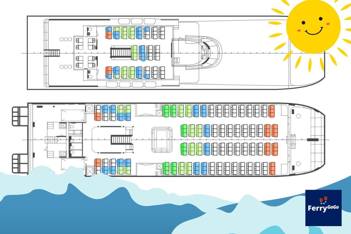 How to avoid seasickness on a ferry